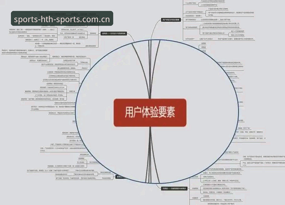 华体会用户评价 华体会体育平台用户评价深度分析:从技术视角全面解析真实体验