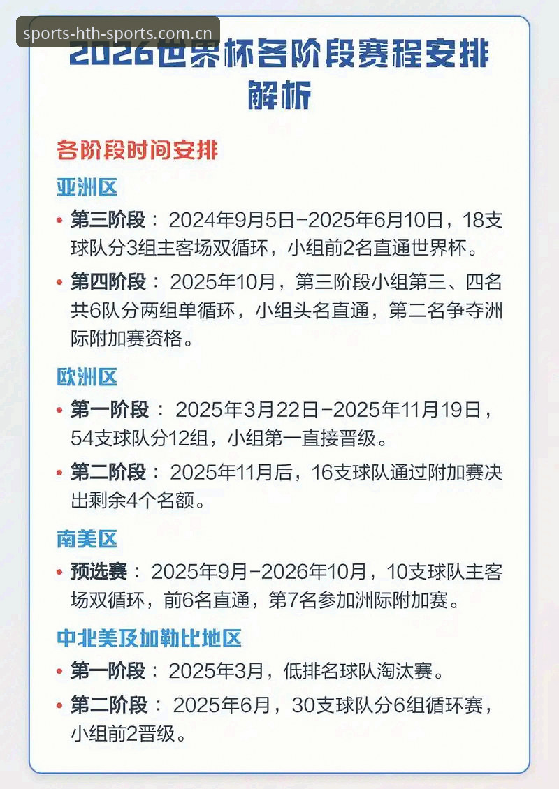 卡拉格炮轰密集赛程：顶级球员被透支，华体会赛事赔率查询解析世界杯隐患