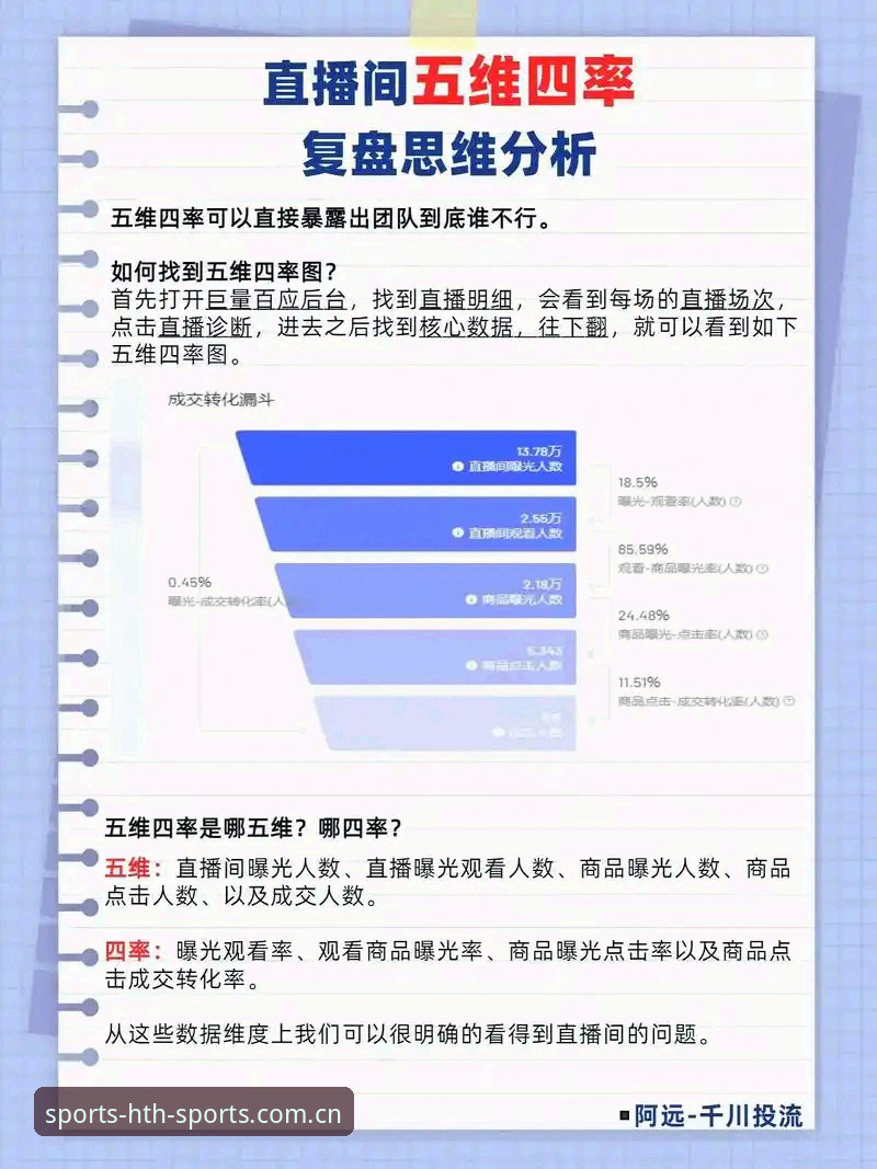 华体会赛事赔率查询 5个关键维度解析华体会赛事赔率查询的行业趋势与实操价值